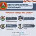 Pemuda Muhammadiyah NTB; Perkaderan Sebagai Basis Gerakan
