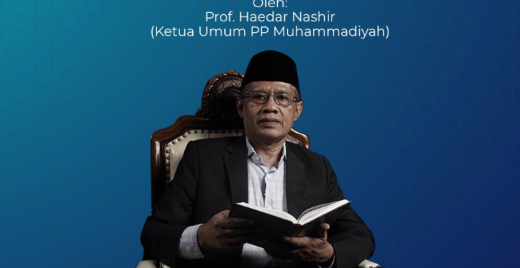 Hijrah Islam Indonesia