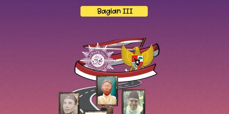 Jalan Pancasila Muhammadiyah