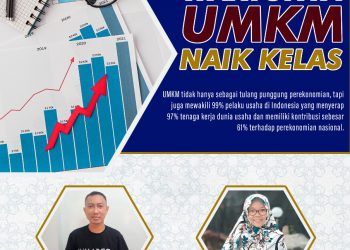 WEBINAR UMKM NAIK KELAS Bersama GENPRO Kab. Bogor dan BPRS Al Salaam