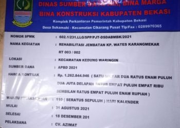 Mudahkan Mobilitas Warga, Jembatan Karang Mekar Diharapkan Segera Rampung