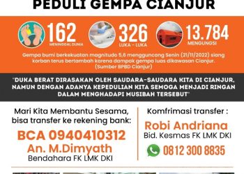 FKLMK DKI Jakarta Buka Donasi dari Anggota dan Masyarakat Untuk Korban Gempa Cianjur