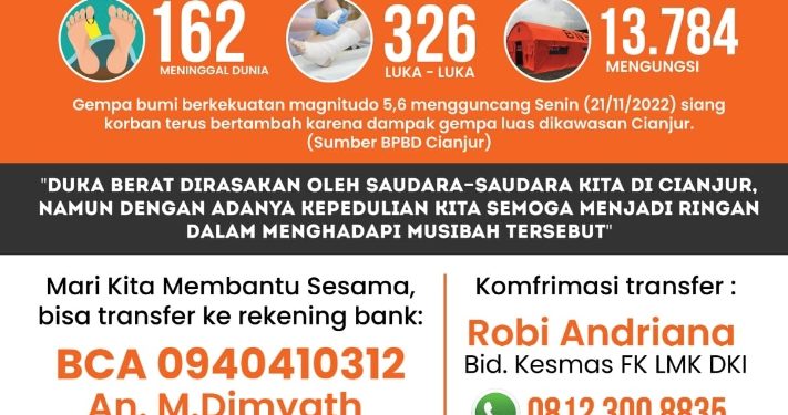 FKLMK DKI Jakarta Buka Donasi dari Anggota dan Masyarakat Untuk Korban Gempa Cianjur